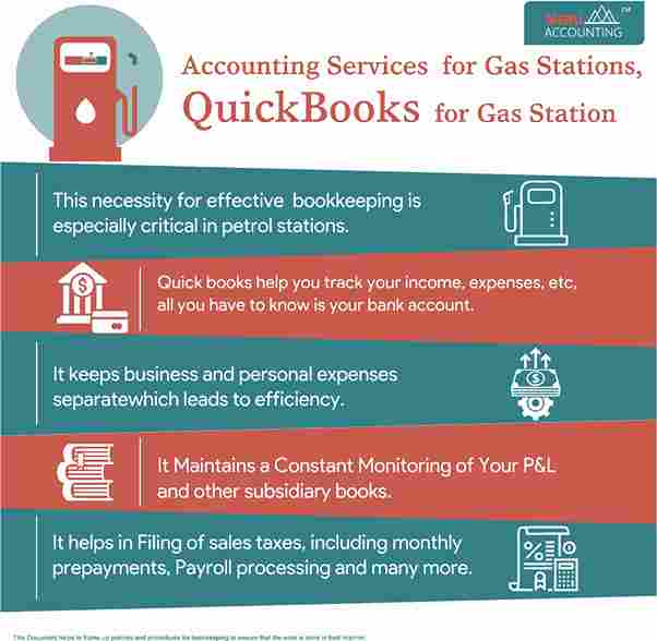 Bookkeeping and Accounting Services for Gas Stations